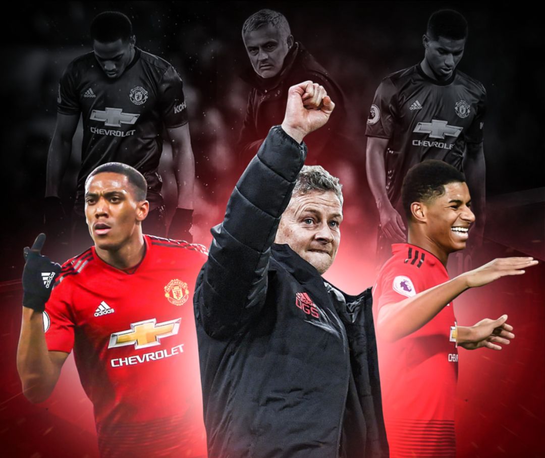 本的管理方 本的管理方